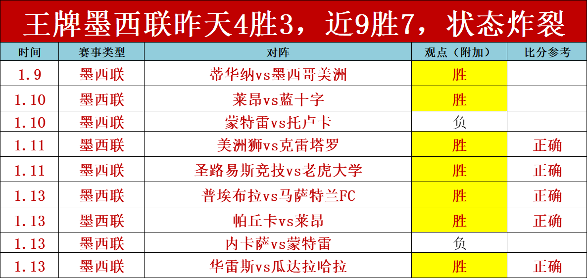 重庆,赛场王楚钦,孙颖莎夺冠,OD,OD,OD体育官网,OD官网,OD体育下载