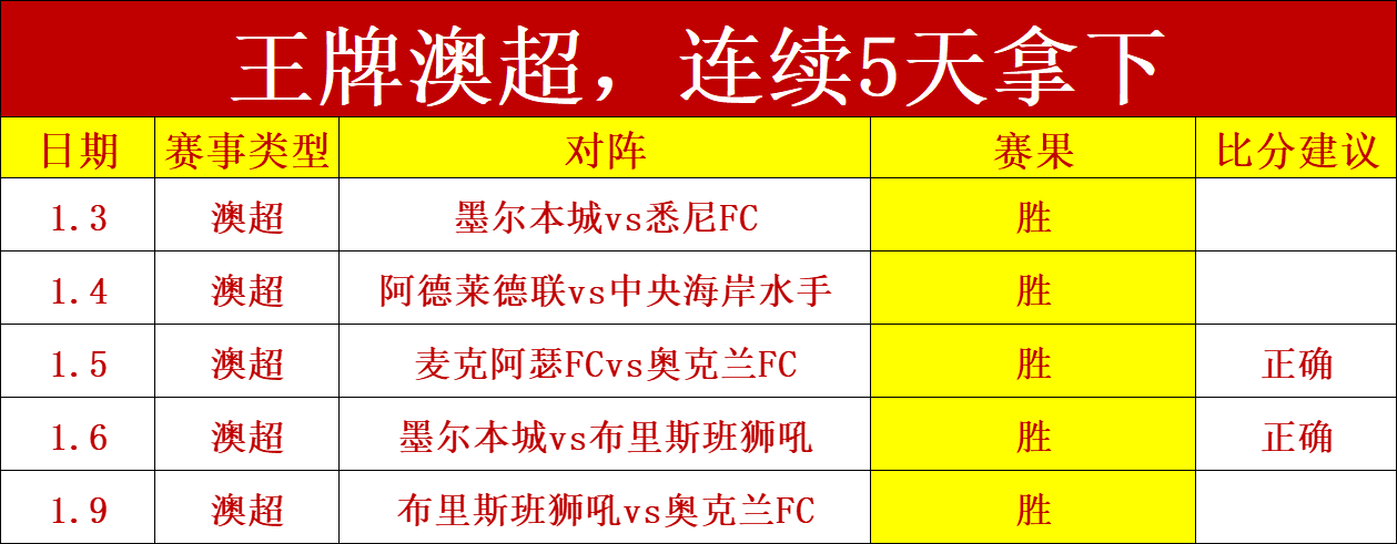 NBA,雄鹿队客场,大胜猛龙队,OD,OD,OD体育官网,OD官网,OD体育下载