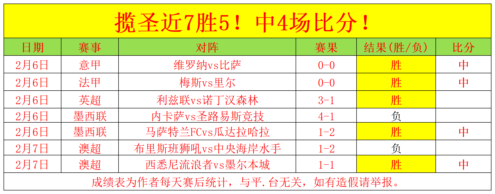 三天连战告,防守传奇遭,遇客场滑铁,OD,OD,OD体育官网,OD官网,OD体育下载