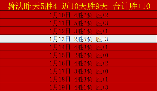 国足需提升,战术机动性,规避与澳大,OD,OD,OD体育官网,OD官网,OD体育下载