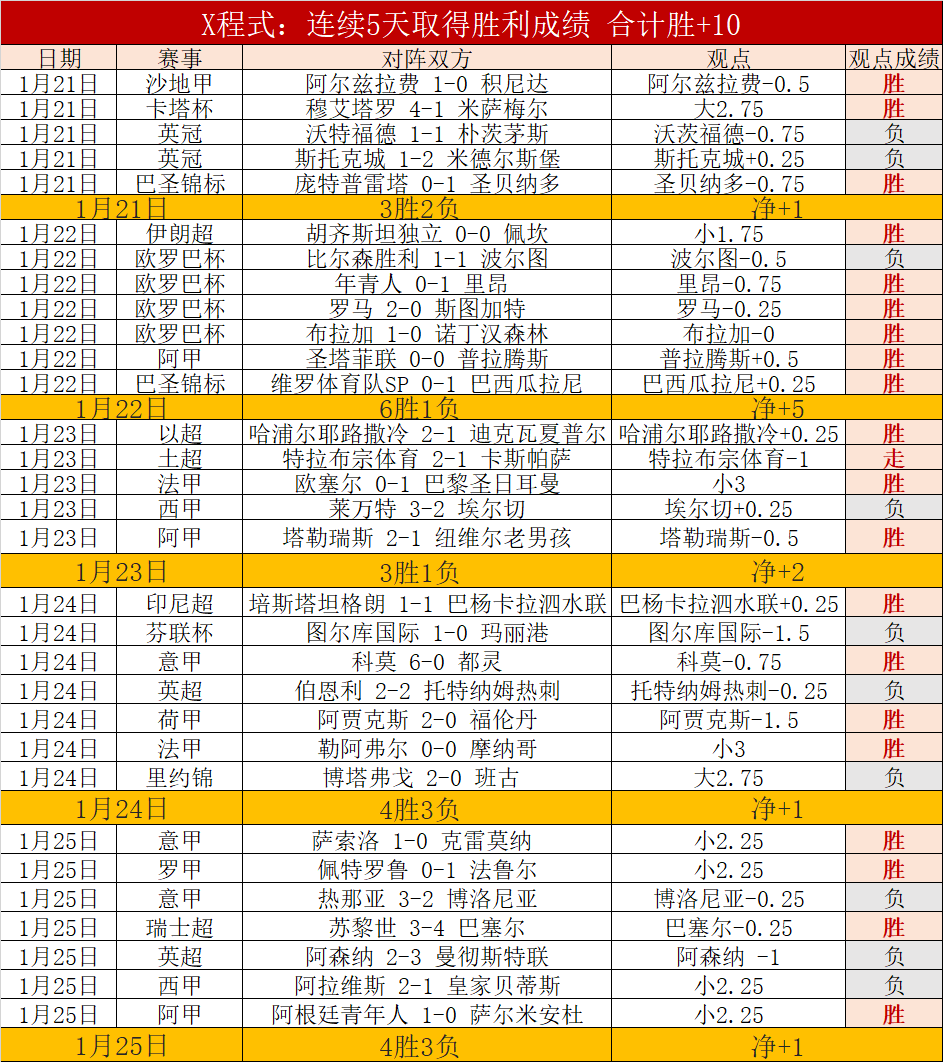国足需提升,战术机动性,规避与澳大,OD,OD,OD体育官网,OD官网,OD体育下载