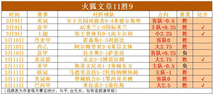 荷甲第,轮巅峰对决,精英,OD,OD,OD体育官网,OD官网,OD体育下载