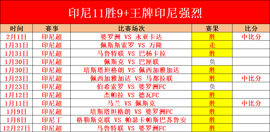荷甲第,轮巅峰对决,精英,OD,OD,OD体育官网,OD官网,OD体育下载