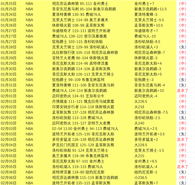 德甲,莱比锡新星,努萨,OD,OD,OD体育官网,OD官网,OD体育下载