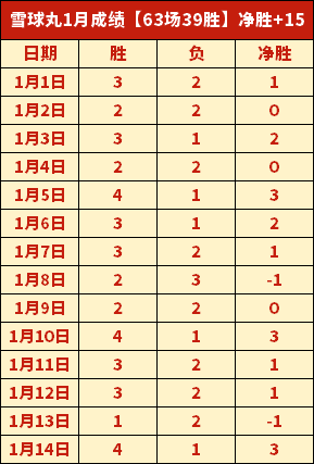 德甲,莱比锡新星,努萨,OD,OD,OD体育官网,OD官网,OD体育下载