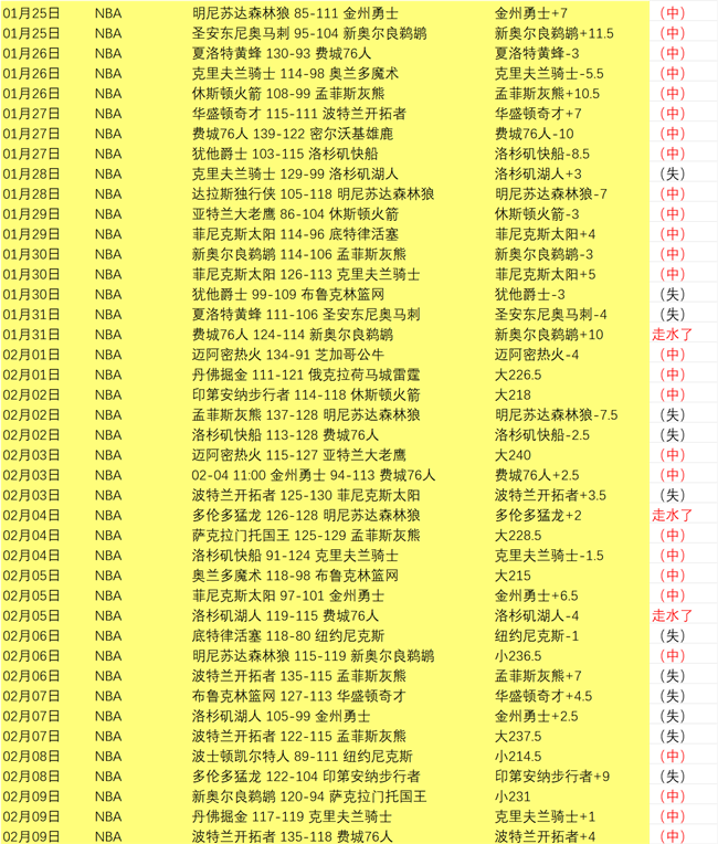 羽毛球,刘亮新赛季,低谷蓄力启,OD,OD,OD体育官网,OD官网,OD体育下载