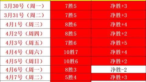 OD体育